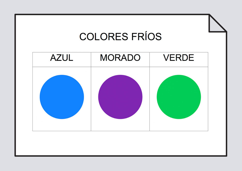 Asociar Colores Discriminación Visual Soyvisual 