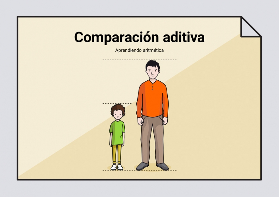 Aritmética. Comparación aditiva: Matemáticas #Soyvisual