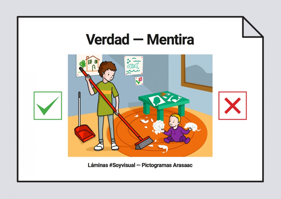 cubo de fregar  Vocabulario, Pictograma, Lenguaje